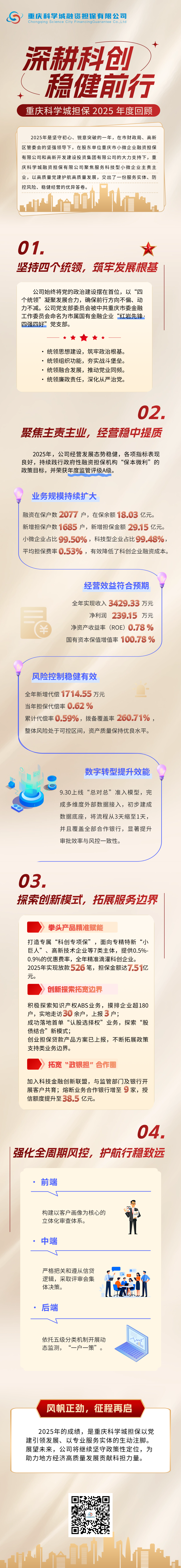 太阳成tyc1382025年度回顾.png