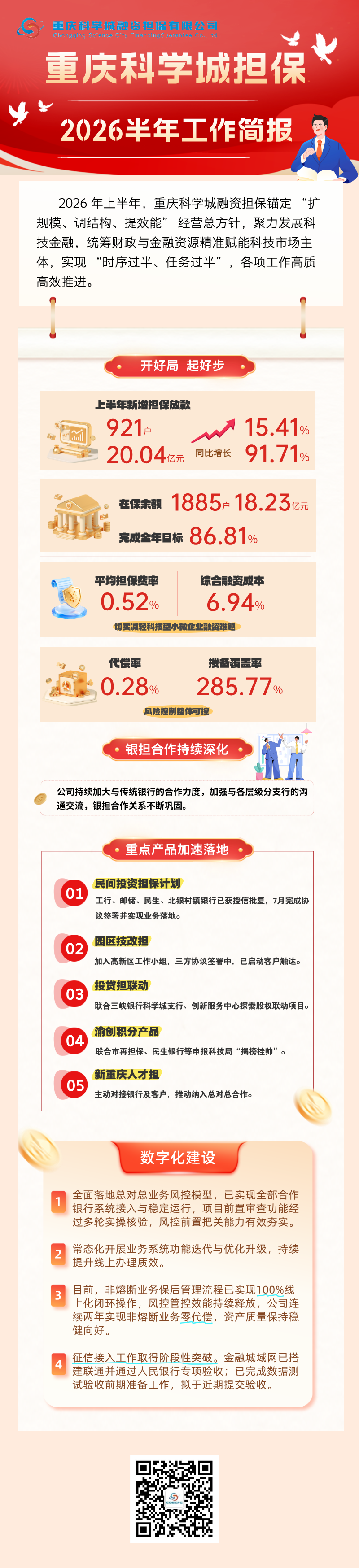 政策解读宣传机关长图海报__2026-07-17+15_15_13.png